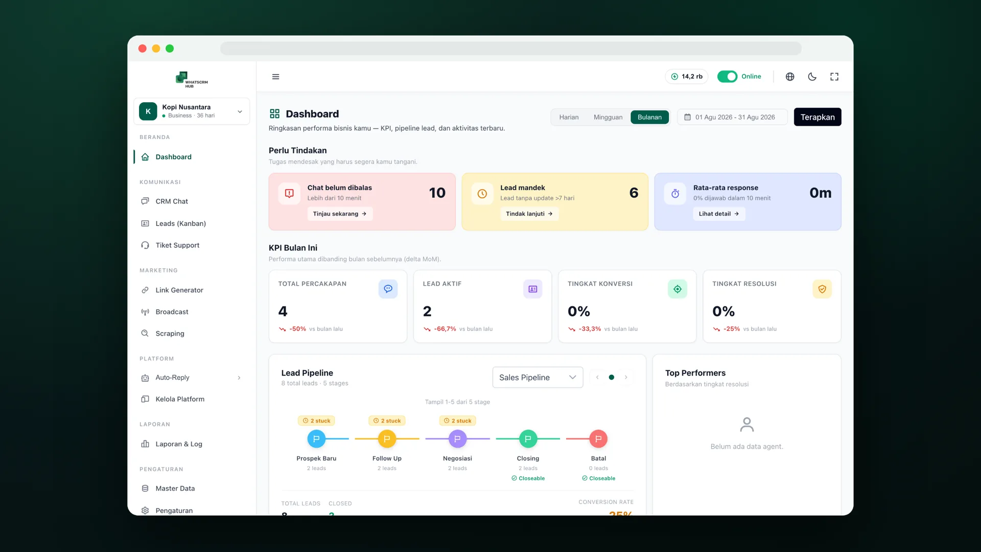 Negócio Multi-Filial — WhatsCRM Hub