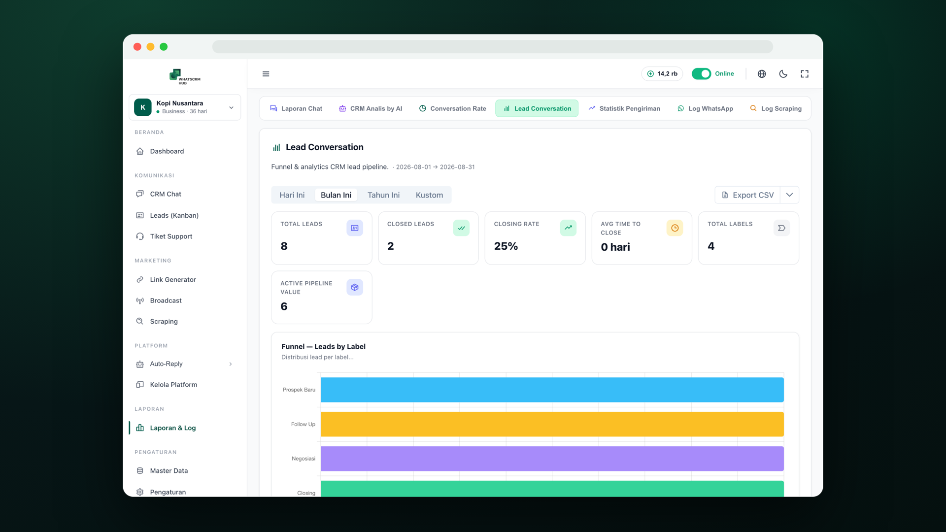 Gerente de Marketing — WhatsCRM Hub